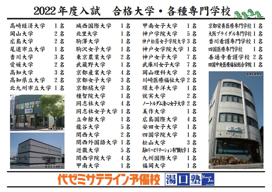2022年度 合格大学実績